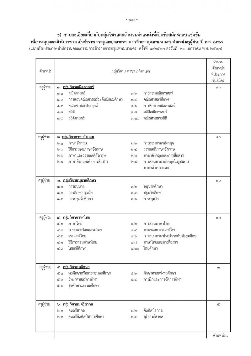 สำนักงานคณะกรรมการข้าราชการกรุงเทพมหานคร ประกาศรับสมัครสอบแข่งขันเพื่อบรรจุและแต่งตั้งบุคคลเข้ารับราชการเป็นข้าราชการครูและบุคลากรทางการศึกษา ครั้งที่ 1/2560 จำนวน 13 เอกวิชา 73 อัตรา (วุฒิ ป.ตรี) รับสมัครสอบทางอินเทอร์เน็ตตั้งแต่วันที่ 1-7 ก.พ. 2560