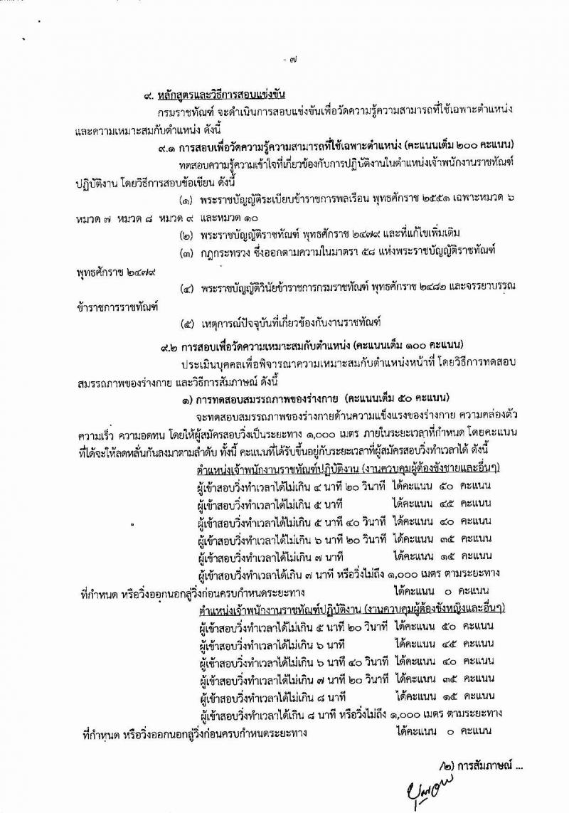 กรมราชทัณฑ์ ประกาศรับสมัครสอบแข่งขันเพื่อบรรจุและแต่งตั้งบุคคลเข้ารับราชการในตำแหน่งเจ้าพนักงานราชทัณฑ์ปฏิบัติงาน ครั้งแรกจำนวน 500 อัตรา (วุฒิ ปวท. ปวส. อนุปริญญา) รับสมัครสอบทางอินเทอร์เน็ต ตั้งแต่วันที่ 11 ก.พ. - 12 มี.ค. 2560