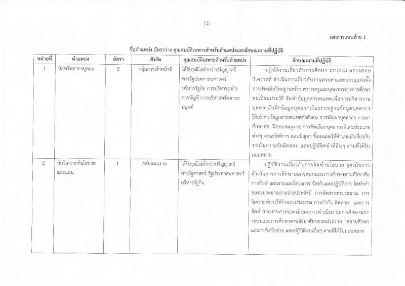 สำนักงานปลัดกระทรวงศึกษาธิการ ประกาศรับสมัครบุคลเพื่อเลือกสรรเป็นพนักงานราชการทั่วไป จำนวน 10 ตำแหน่ง 16 อัตรา (วุฒิ ป.ตรี) รับสมัครสอบตั้งแต่วันที่ 14-20 ก.พ. 2560