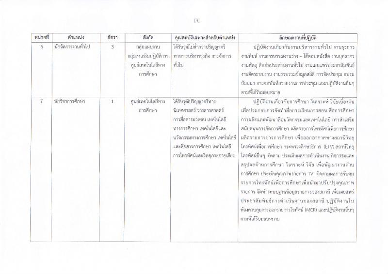 สำนักงานปลัดกระทรวงศึกษาธิการ ประกาศรับสมัครบุคลเพื่อเลือกสรรเป็นพนักงานราชการทั่วไป จำนวน 10 ตำแหน่ง 16 อัตรา (วุฒิ ป.ตรี) รับสมัครสอบตั้งแต่วันที่ 14-20 ก.พ. 2560