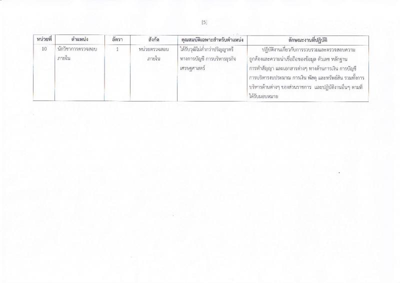 สำนักงานปลัดกระทรวงศึกษาธิการ ประกาศรับสมัครบุคลเพื่อเลือกสรรเป็นพนักงานราชการทั่วไป จำนวน 10 ตำแหน่ง 16 อัตรา (วุฒิ ป.ตรี) รับสมัครสอบตั้งแต่วันที่ 14-20 ก.พ. 2560