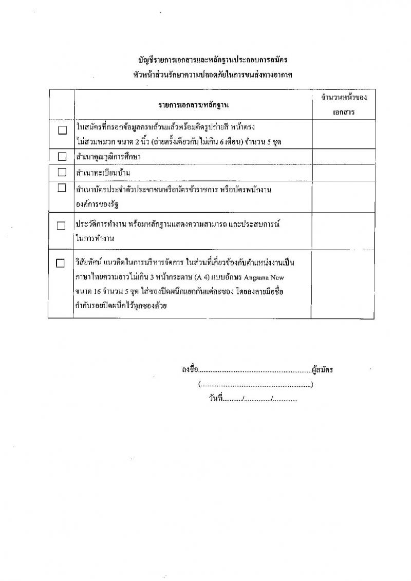 บริษัท ไปรษณีย์ไทย จำกัด ประกาศรับสมัครบุคคลเพื่อคัดเลือกเข้าดำรงตำแหน่ง จำนวน 2 ตำแหน่ง 3 อัตรา (วุฒิ ป.ตรี) รับสมัครสอบตั้งแต่บัดนี้ ถึง 17 มี.ค. 2560