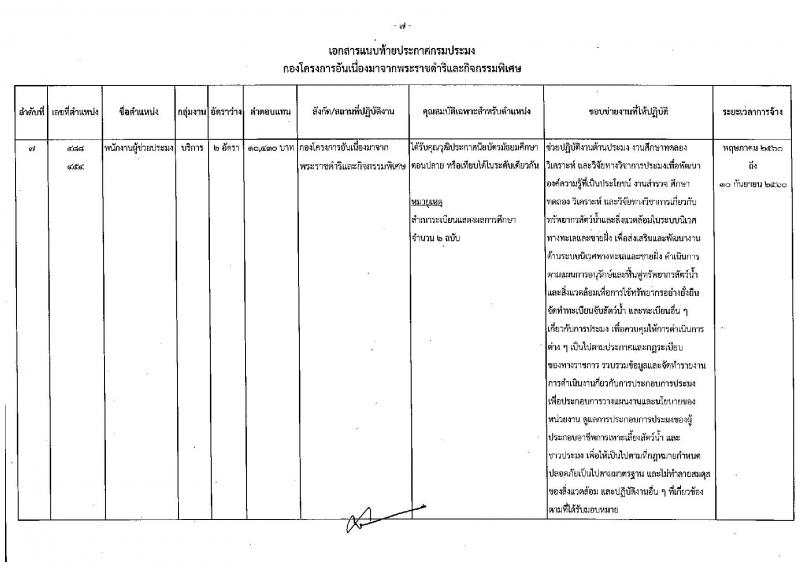 กรมประมง ประกาศรับสมัครบุคคลเพื่อเลือกสรรเป็นพนักงานราชการทั่วไป จำนวน 7 ตำแหน่ง 12 อัตรา (วุฒิ ม.ต้น ม.ปลาย ปวช. ปวส. ป.ตรี) รับสมัครสอบตั้งแต่วันที่ 13-21 มี.ค. 2560