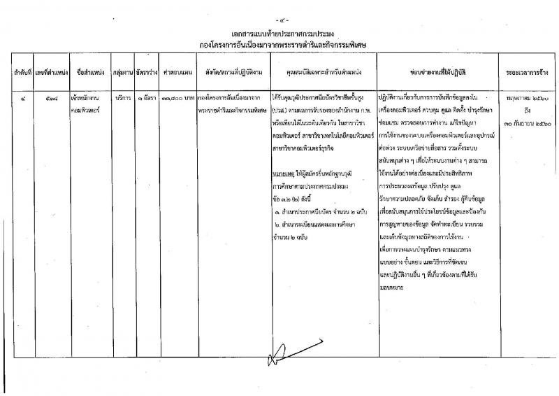 กรมประมง ประกาศรับสมัครบุคคลเพื่อเลือกสรรเป็นพนักงานราชการทั่วไป จำนวน 7 ตำแหน่ง 12 อัตรา (วุฒิ ม.ต้น ม.ปลาย ปวช. ปวส. ป.ตรี) รับสมัครสอบตั้งแต่วันที่ 13-21 มี.ค. 2560