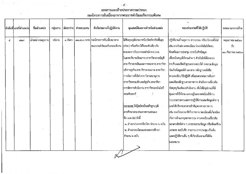 กรมประมง ประกาศรับสมัครบุคคลเพื่อเลือกสรรเป็นพนักงานราชการทั่วไป จำนวน 7 ตำแหน่ง 12 อัตรา (วุฒิ ม.ต้น ม.ปลาย ปวช. ปวส. ป.ตรี) รับสมัครสอบตั้งแต่วันที่ 13-21 มี.ค. 2560