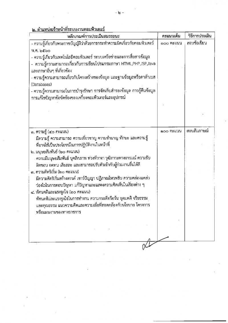 กรมประมง ประกาศรับสมัครบุคคลเพื่อเลือกสรรเป็นพนักงานราชการทั่วไป จำนวน 7 ตำแหน่ง 12 อัตรา (วุฒิ ม.ต้น ม.ปลาย ปวช. ปวส. ป.ตรี) รับสมัครสอบตั้งแต่วันที่ 13-21 มี.ค. 2560