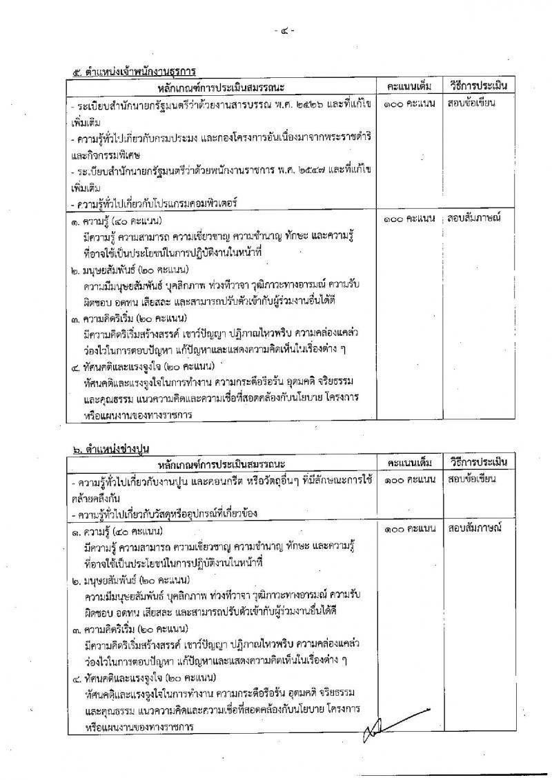 กรมประมง ประกาศรับสมัครบุคคลเพื่อเลือกสรรเป็นพนักงานราชการทั่วไป จำนวน 7 ตำแหน่ง 12 อัตรา (วุฒิ ม.ต้น ม.ปลาย ปวช. ปวส. ป.ตรี) รับสมัครสอบตั้งแต่วันที่ 13-21 มี.ค. 2560