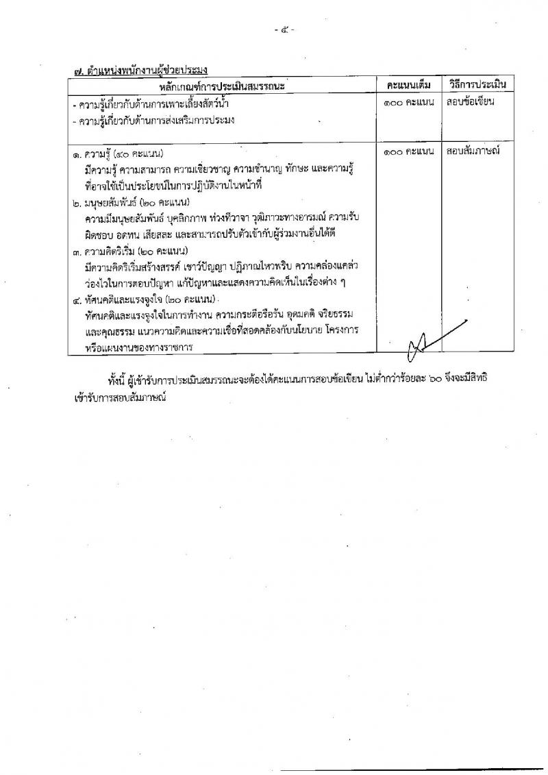 กรมประมง ประกาศรับสมัครบุคคลเพื่อเลือกสรรเป็นพนักงานราชการทั่วไป จำนวน 7 ตำแหน่ง 12 อัตรา (วุฒิ ม.ต้น ม.ปลาย ปวช. ปวส. ป.ตรี) รับสมัครสอบตั้งแต่วันที่ 13-21 มี.ค. 2560