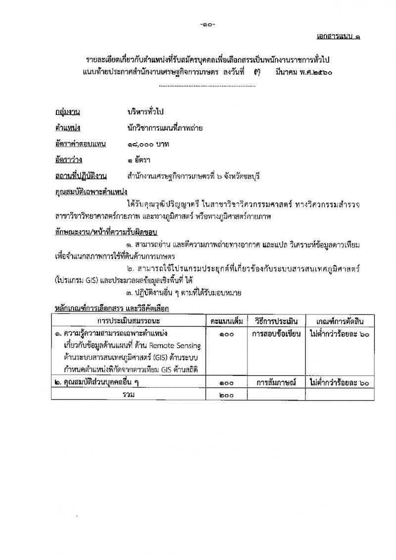 สำนักงานเศรษฐกิจการเกษตร ประกาศรับสมัครบุคคลเพื่อเลือกสรรเป็นพนักงานราชการทั่วไป จำนวน 5 ตำแหน่ง 12 อัตรา (วุฒิ ปวส. ป.ตรี ป.โท) รับสมัครสอบทางตั้งแต่วันที่ 13-31 มี.ค. 2560