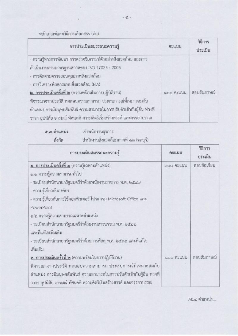สำนักงานปลัดกระทรวงทรัพยากรธรรมชาติและสิ่งแวดล้อม ประกาศรับสมัครบุคคลเพื่อเลือกสรรเป็นพนักงานราชการทั่วไป จำนวน 4 อัตรา (วุฒิ ปวส. ป.ตรี) รับสมัครสอบตั้งแต่วันที่ 23-31 มี.ค. 2560