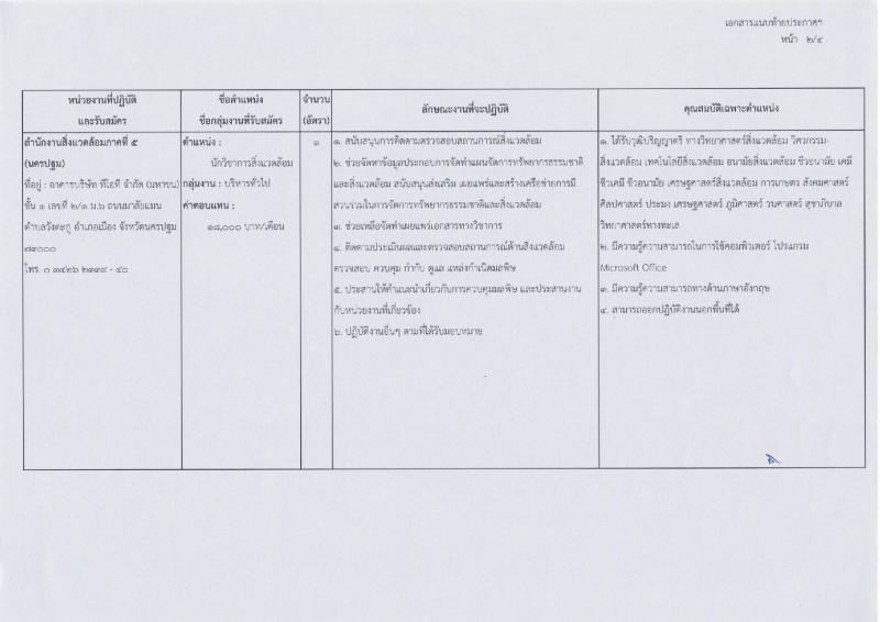 สำนักงานปลัดกระทรวงทรัพยากรธรรมชาติและสิ่งแวดล้อม ประกาศรับสมัครบุคคลเพื่อเลือกสรรเป็นพนักงานราชการทั่วไป จำนวน 4 อัตรา (วุฒิ ปวส. ป.ตรี) รับสมัครสอบตั้งแต่วันที่ 23-31 มี.ค. 2560