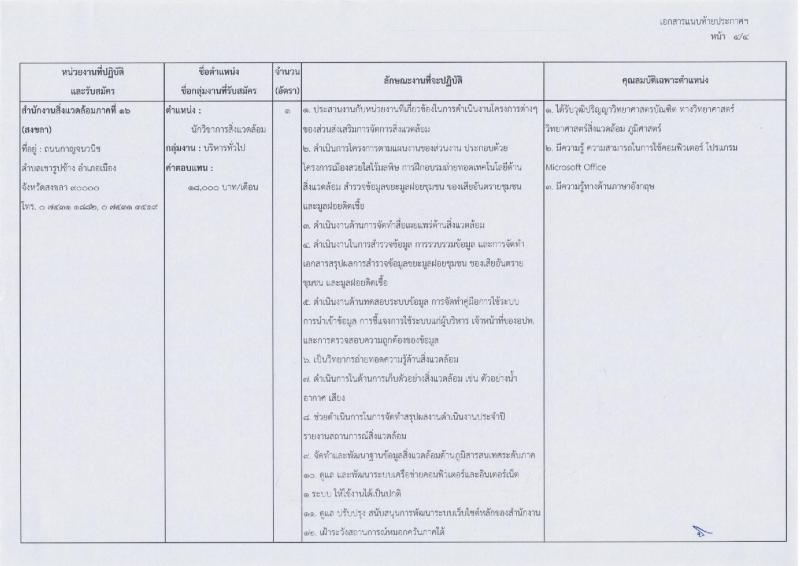 สำนักงานปลัดกระทรวงทรัพยากรธรรมชาติและสิ่งแวดล้อม ประกาศรับสมัครบุคคลเพื่อเลือกสรรเป็นพนักงานราชการทั่วไป จำนวน 4 อัตรา (วุฒิ ปวส. ป.ตรี) รับสมัครสอบตั้งแต่วันที่ 23-31 มี.ค. 2560