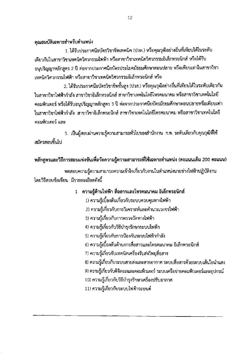 กรมทางหลวง ประกาศรับสมัครสอบแข่งขันเพื่อบรรจุและแต่งตั้งบุคคลเข้ารับราชการ จำนวน 3 ตำแหน่ง 60 อัตรา (วุฒิ ปวส.ปวท. อนุปริญญา) รับสมัครสอบทางอินเทอร์เน็ต ตั้งแต่วันที่ 27 มี.ค. - 20 เม.ย. 2560