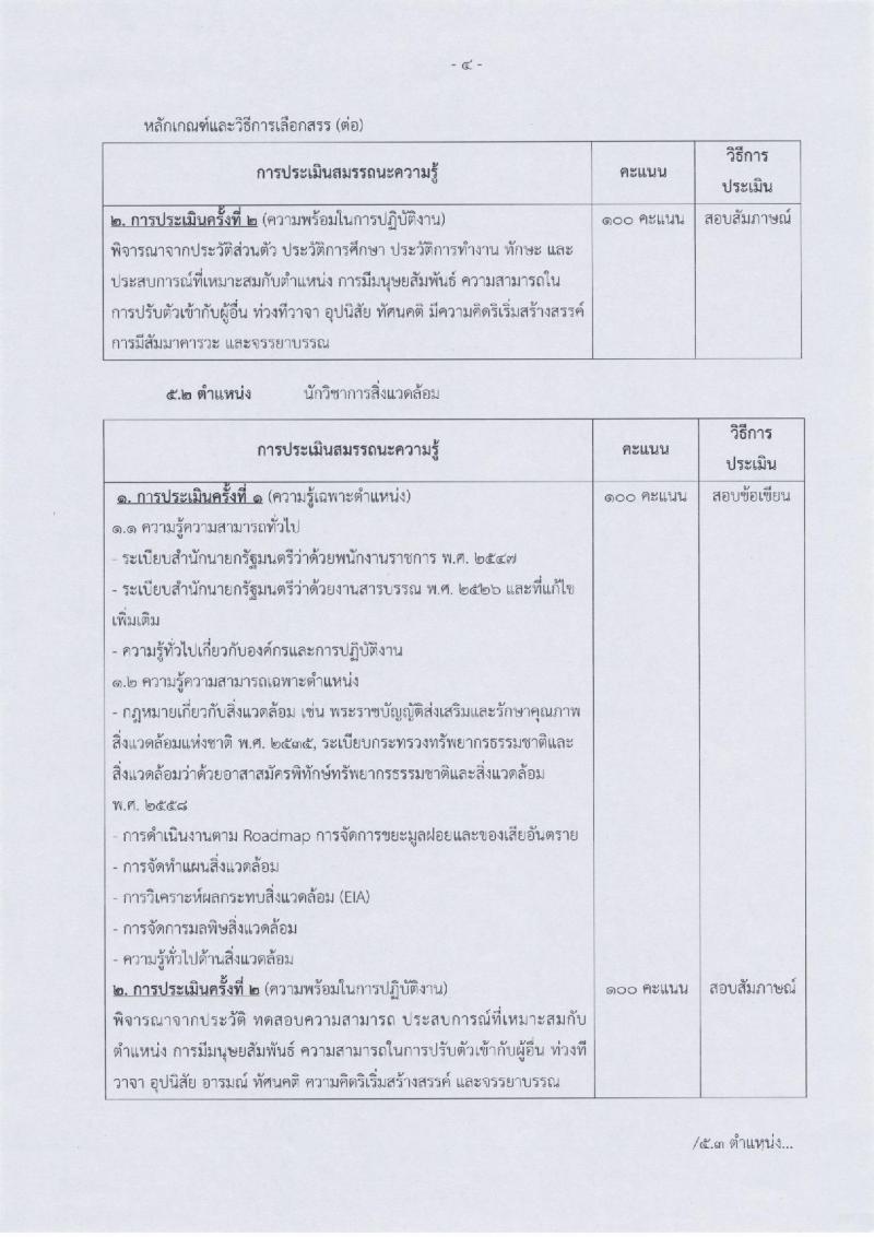 สำนักงานปลัดกระทรวงทรัพยากรธรรมชาติและสิ่งแวดล้อม ประกาศรับสมัครบุคคลเพื่อเลือกสรรเป็นพนักงานราชการทั่วไป จำนวน 6 อัตรา (วุฒิ ป.ตรี) รับสมัครสอบตั้งแต่วันที่ 3-10 เม.ย. 2560