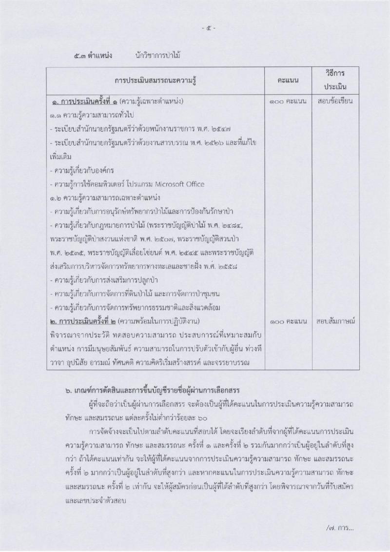 สำนักงานปลัดกระทรวงทรัพยากรธรรมชาติและสิ่งแวดล้อม ประกาศรับสมัครบุคคลเพื่อเลือกสรรเป็นพนักงานราชการทั่วไป จำนวน 6 อัตรา (วุฒิ ป.ตรี) รับสมัครสอบตั้งแต่วันที่ 3-10 เม.ย. 2560