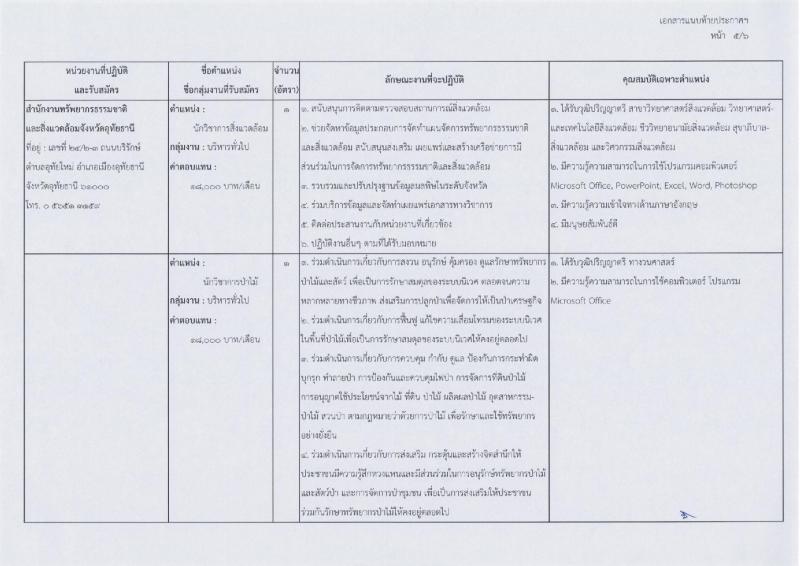 สำนักงานปลัดกระทรวงทรัพยากรธรรมชาติและสิ่งแวดล้อม ประกาศรับสมัครบุคคลเพื่อเลือกสรรเป็นพนักงานราชการทั่วไป จำนวน 6 อัตรา (วุฒิ ป.ตรี) รับสมัครสอบตั้งแต่วันที่ 3-10 เม.ย. 2560