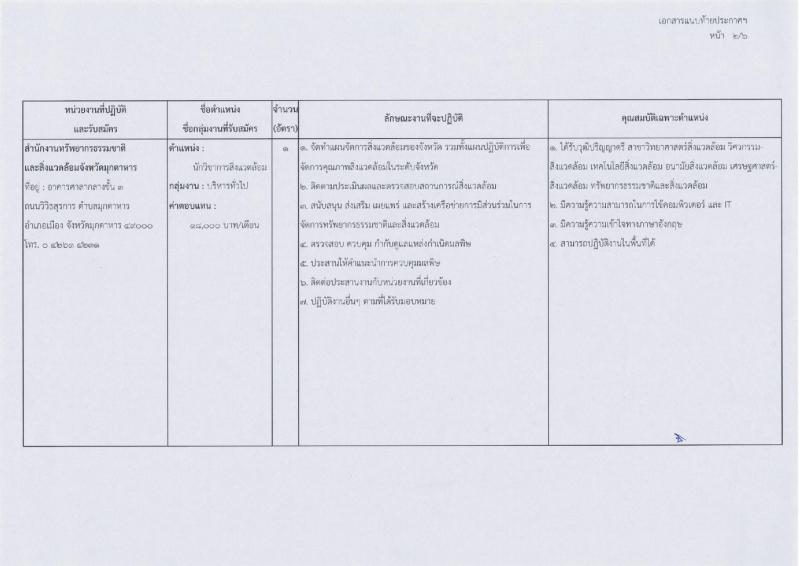 สำนักงานปลัดกระทรวงทรัพยากรธรรมชาติและสิ่งแวดล้อม ประกาศรับสมัครบุคคลเพื่อเลือกสรรเป็นพนักงานราชการทั่วไป จำนวน 6 อัตรา (วุฒิ ป.ตรี) รับสมัครสอบตั้งแต่วันที่ 3-10 เม.ย. 2560