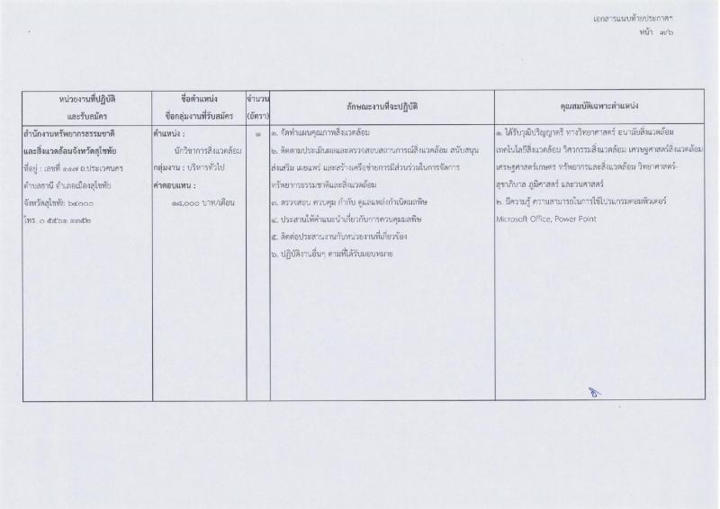สำนักงานปลัดกระทรวงทรัพยากรธรรมชาติและสิ่งแวดล้อม ประกาศรับสมัครบุคคลเพื่อเลือกสรรเป็นพนักงานราชการทั่วไป จำนวน 6 อัตรา (วุฒิ ป.ตรี) รับสมัครสอบตั้งแต่วันที่ 3-10 เม.ย. 2560