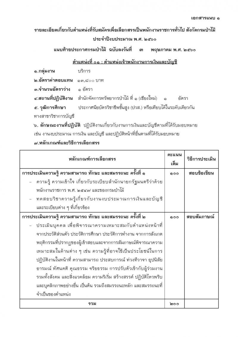 กรมป่าไม้ ประกาศรับสมัครบุคคลเพื่อเลือกสรรเป็นพนักงานราชการทั่วไป ประจำปีงบประมาณ 2560 จำนวน 22 ตำแหน่ง 197 อัตรา (วุฒิ ม.ต้น ปวช. ปวส. ป.ตรี) รับสมัครสอบทางอินเทอร์เน็ตตั้งแต่วันที่ 15-23 พ.ค. 2560