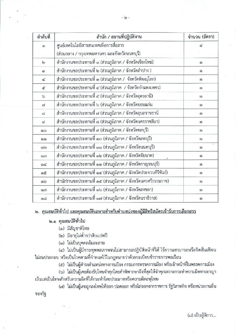 กรมชลประทาน ประกาศรับสมัครบุคคล (พิการ) เพื่อเลือกสรรเป็นพนักงานราชการทั่วไป ตำแหน่งพนักงานรับโทรศัพท์ จำนวน 21 อัตรา (วุฒิ ปวช.) รับสมัครสอบทางอินเทอร์เน็ต ตั้งแต่วันที่ 16-22 พ.ค. 2560