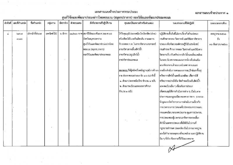 กรมประมง ประกาศรับสมัครบุคคลเพื่อเลือกสรรเป็นพนักงานราชการทั่วไป จำนวน 2 อัตรา (วุฒิ ปวช.) รับสมัครสอบตั้งแต่วันที่ 1-12 มิ.ย. 2560