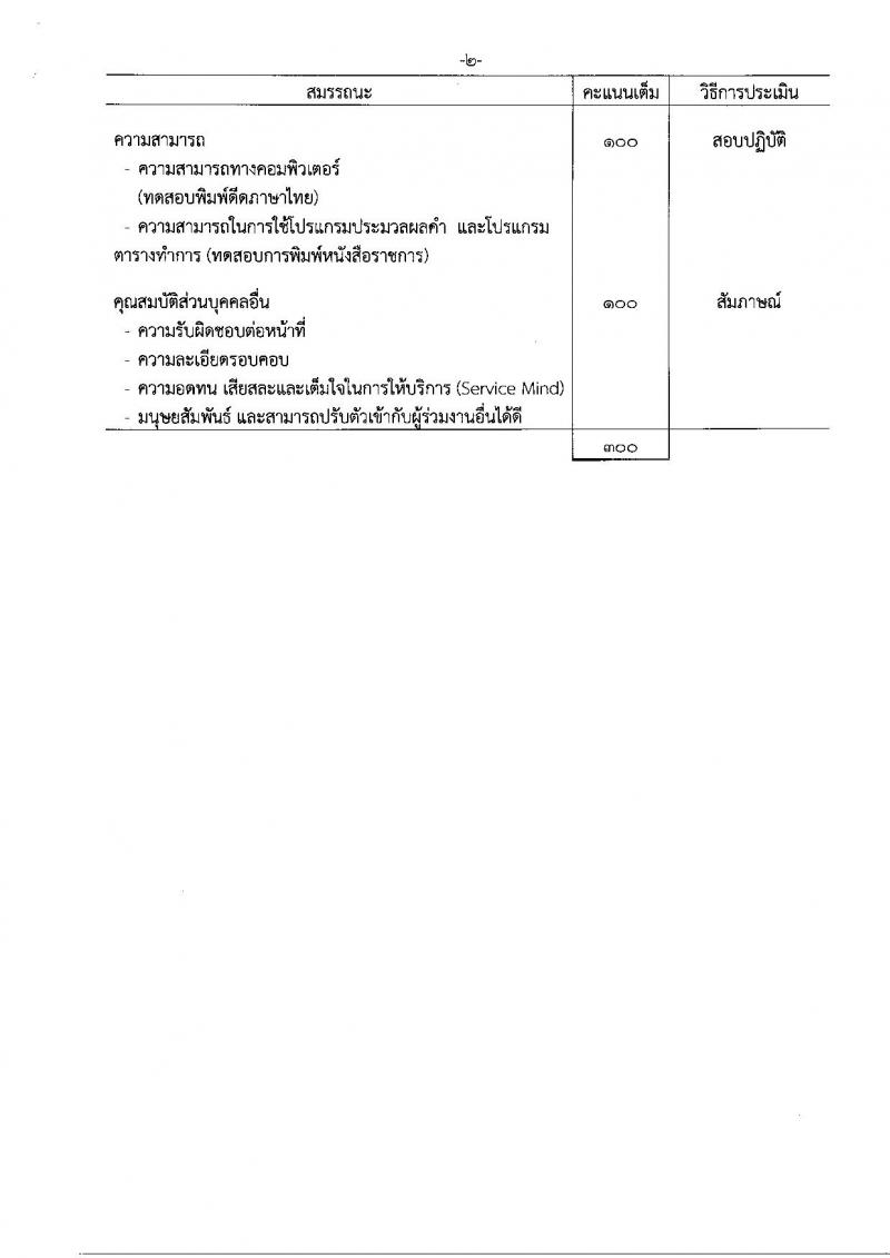 กรมสรรพสามิต ประกาศรับสมัครบุคคล(พิการ) เพื่อเลือกสรรเป็นพนักงานราชการทั่วไปจำนวน 3 กลุ่มงาน 6 อัตรา (วุฒิ ปวช. ปวท. ปวส.) รับสมัครสอบทางอินเทอร์เน็ตตั้งแต่วันที่ 29 พ.ค. - 2 มิ.ย. 2560