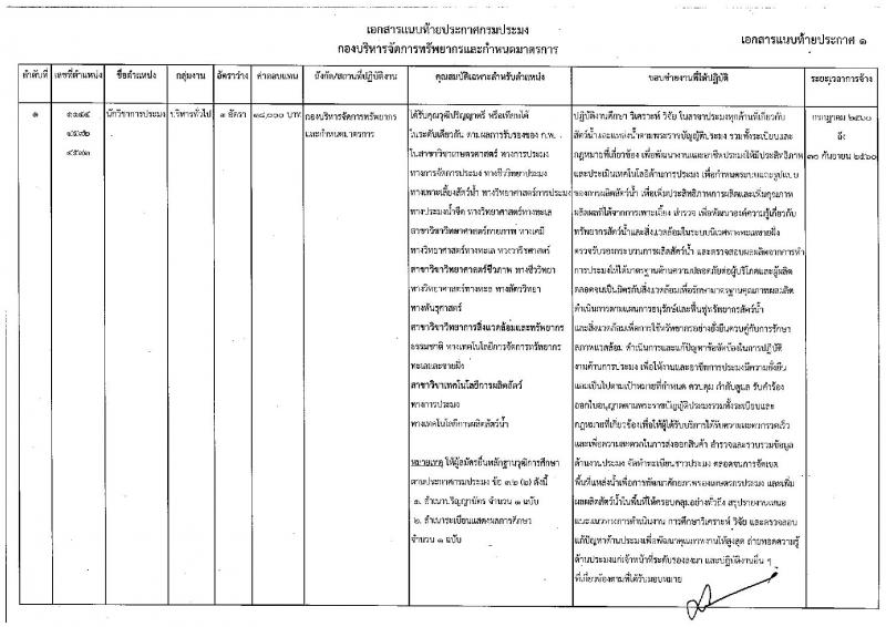 กรมประมง ประกาศรับสมัครบุคคลเพื่อเลือกสรรเป็นพนักงานราชการทั่วไป จำนวน 3  ตำแหน่ง 18 อัตรา (วุฒิ ป.ตรี) รับสมัครสอบตั้งแต่วันที่ 29 พ.ค. - 6 มิ.ย. 2560