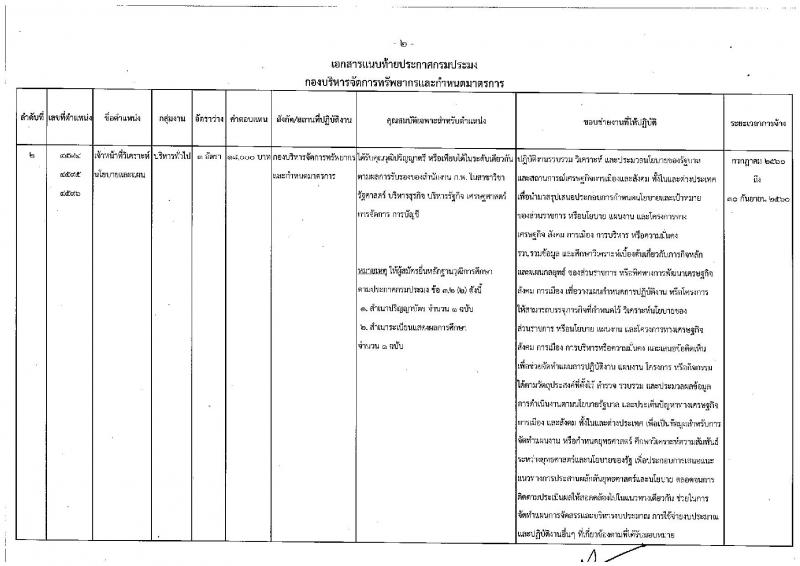 กรมประมง ประกาศรับสมัครบุคคลเพื่อเลือกสรรเป็นพนักงานราชการทั่วไป จำนวน 3  ตำแหน่ง 18 อัตรา (วุฒิ ป.ตรี) รับสมัครสอบตั้งแต่วันที่ 29 พ.ค. - 6 มิ.ย. 2560