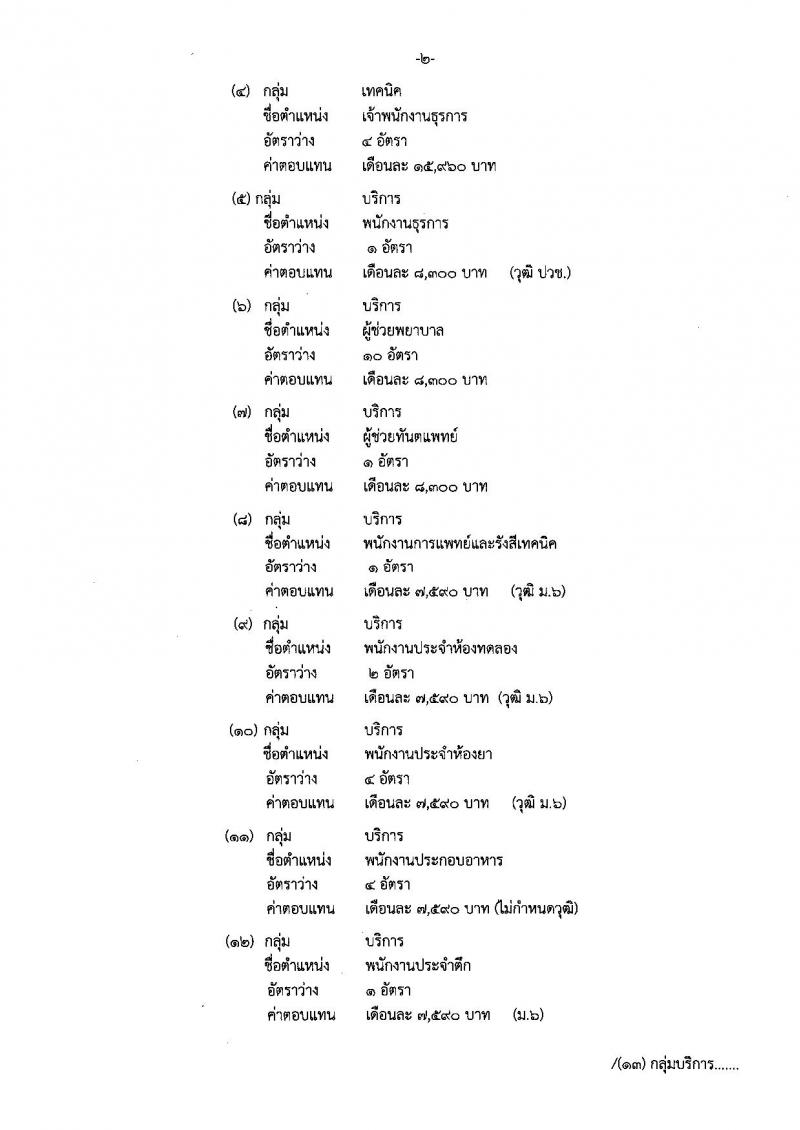 กรมการแพทย์ ประกาศรับสมัครบุคคลเพื่อเลือกสรรเป็นพนักงานราชการ จำนวน 14 ตำแหน่ง 36 อัตรา (วุฒิบางตำแหน่งไม่ต้องมีวุฒิ, ม.ปลาย ปวช. ป.ตรี) รับสมัครสอบตั้งแต่วันที่ 1-30 มิ.ย. 2560