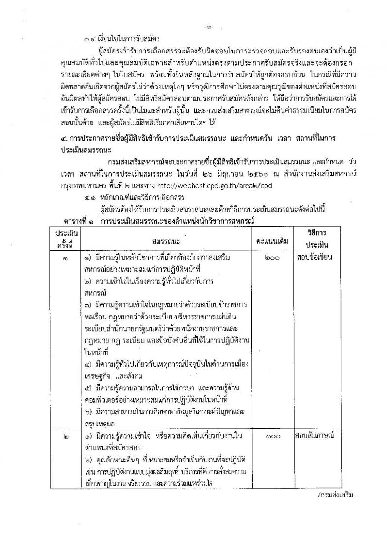 กรมส่งเสริมสหกรณ์ ประกาศรับสมัครบุคคลเพื่อเลือกสรรเป็นพนักงานราชการทั่วไป ตำแหน่ง นักวิชาการสหกรณ์ จำนวน 4 อัตรา (วุฒิ ป.ตรี) รับสมัครสอบตั้งแต่วันที่ 19-23 มิ.ย. 2560