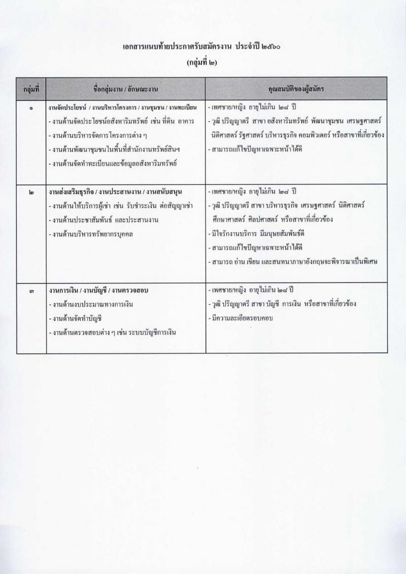 สำนักงานทรัพย์สินส่วนพระมหากษัตริย์ ประกาศรับสมัครบุคคลเพื่อสอบคัดเลือกเข้าทำงาน ประจำปี 2560 จำนวน 7 ตำแหน่ง 12 อัตรา (วุฒิ ป.ตรี) รับสมัครสอบทางอินเทอร์เน็ต ตั้งแต่วันที่ 5-15 มิ.ย. 2560