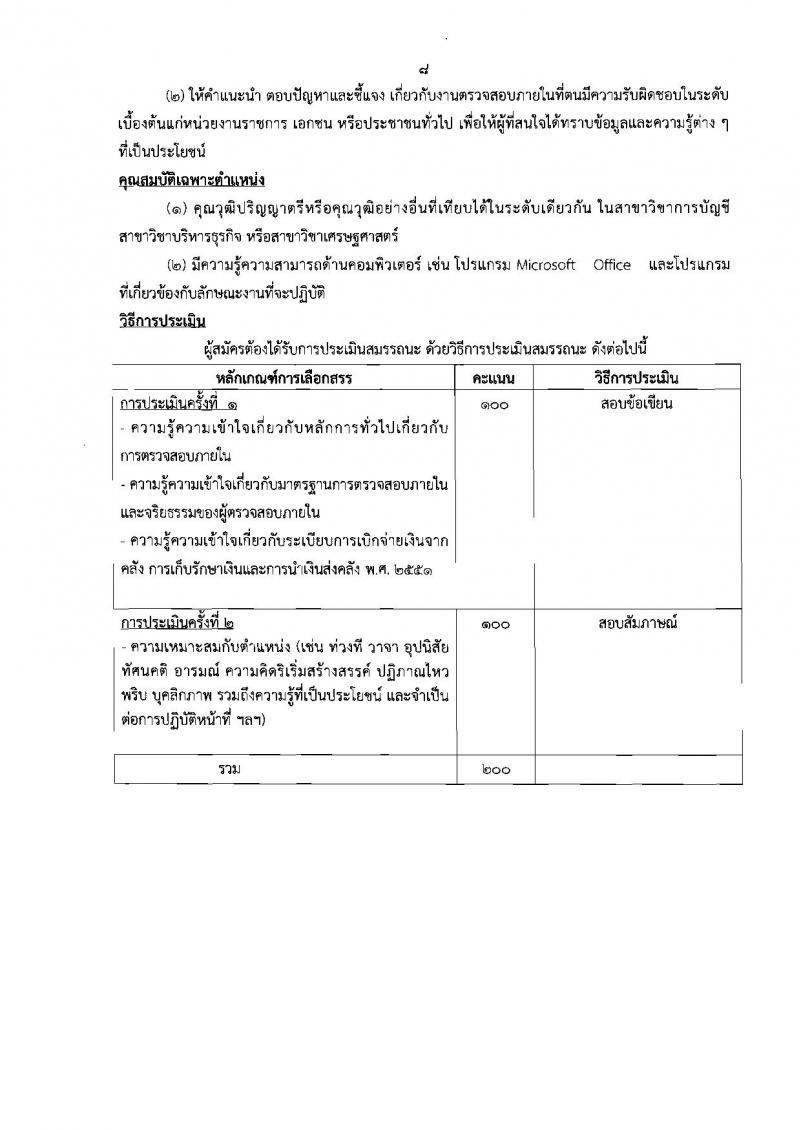 กรมเจรจาการค้าระหว่างประเทศ ประกาศรับสมัครบุคคลเพื่อเลือกสรรเป็นพนักงานราชการ จำนวน 5 ตำแหน่ง 6 อัตรา (วุฒิ ป.ตรี ป.โท) รับสมัครสอบทางอินเทอร์เน็ต ตั้งแต่วันที่ 16-22 มิ.ย. 2560