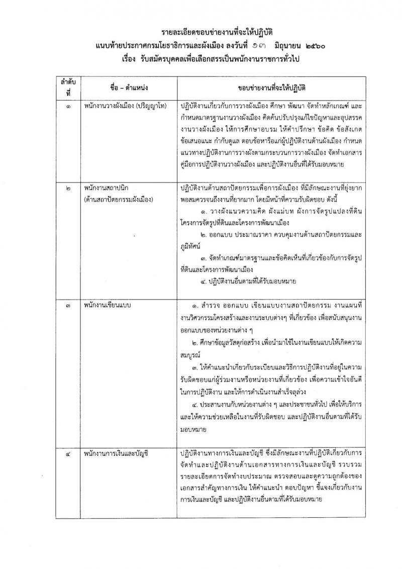 กรมโยธาธิการและผังเมือง ประกาศรับสมัครบุคคลเพื่อเลือกสรรเป็นพนักงานราชการทั่วไป จำนวน 4 ตำแหน่ง 4 อัตรา (วุฒิ ปวท. ปวส. ป.ตรี ป.โท) รับสมัครสอบตั้งแต่วันที่ 22 มิ.ย.-7 ก.ค. 2560