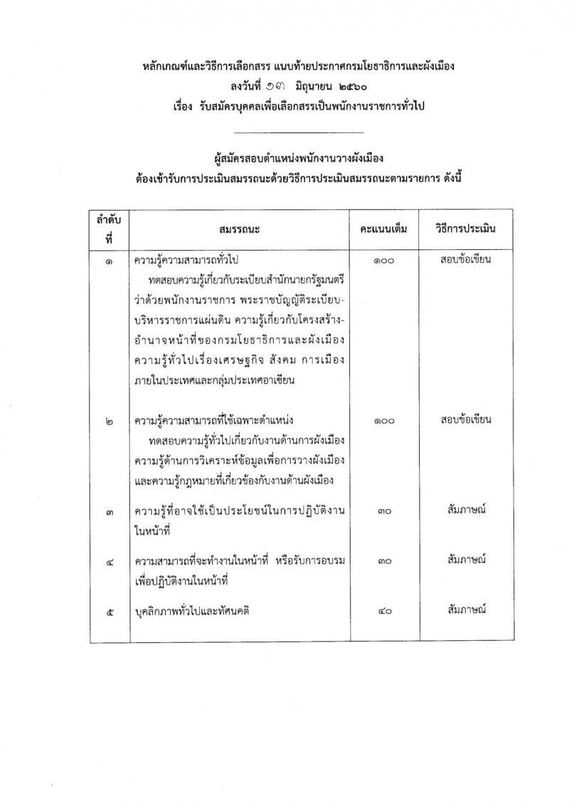 กรมโยธาธิการและผังเมือง ประกาศรับสมัครบุคคลเพื่อเลือกสรรเป็นพนักงานราชการทั่วไป จำนวน 4 ตำแหน่ง 4 อัตรา (วุฒิ ปวท. ปวส. ป.ตรี ป.โท) รับสมัครสอบตั้งแต่วันที่ 22 มิ.ย.-7 ก.ค. 2560