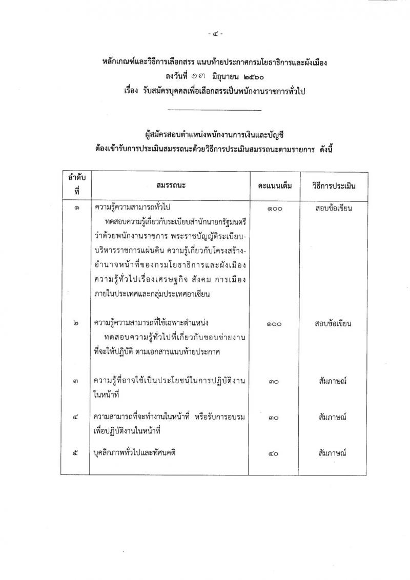 กรมโยธาธิการและผังเมือง ประกาศรับสมัครบุคคลเพื่อเลือกสรรเป็นพนักงานราชการทั่วไป จำนวน 4 ตำแหน่ง 4 อัตรา (วุฒิ ปวท. ปวส. ป.ตรี ป.โท) รับสมัครสอบตั้งแต่วันที่ 22 มิ.ย.-7 ก.ค. 2560