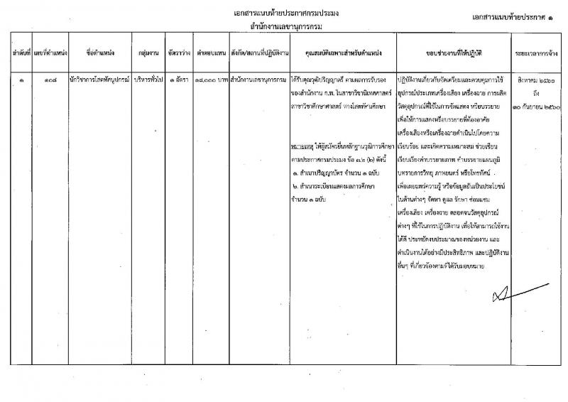 กรมประมง ประกาศรับสมัครบุคคลเพื่อเลือกสรรเป็นพนักงานราชการทั่วไป จำนวน 3 ตำแหน่ง 3 อัตรา (วุฒิ ปวส. ป.ตรี) รับสมัครสอบตั้งแต่วันที่ 13-21 ก.ค. 2560