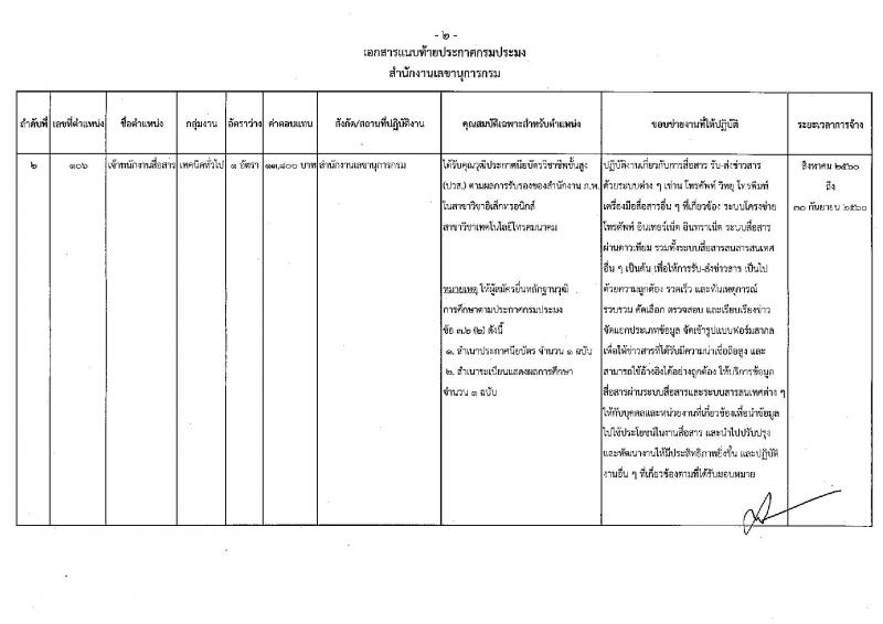 กรมประมง ประกาศรับสมัครบุคคลเพื่อเลือกสรรเป็นพนักงานราชการทั่วไป จำนวน 3 ตำแหน่ง 3 อัตรา (วุฒิ ปวส. ป.ตรี) รับสมัครสอบตั้งแต่วันที่ 13-21 ก.ค. 2560