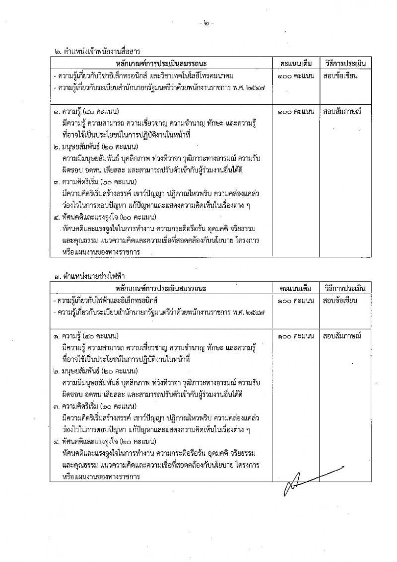 กรมประมง ประกาศรับสมัครบุคคลเพื่อเลือกสรรเป็นพนักงานราชการทั่วไป จำนวน 3 ตำแหน่ง 3 อัตรา (วุฒิ ปวส. ป.ตรี) รับสมัครสอบตั้งแต่วันที่ 13-21 ก.ค. 2560