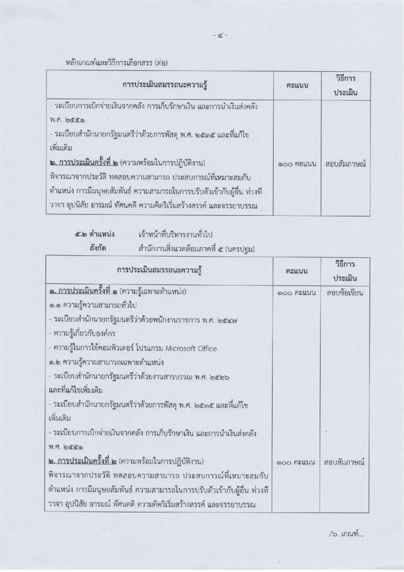 สำนักงานปลัดกระทรวงทรัพยากรธรรมชาติและสิ่งแวดล้อม ประกาศรับสมัครบุคคลเพื่อเลือกสรรเป็นพนักงานราชการ จำนวน  2 อัตรา (วุฒิ ปวส. ป.ตรี) รับสมัครสอบตั้งแต่วันที่ 21-26 ก.ค. 2560