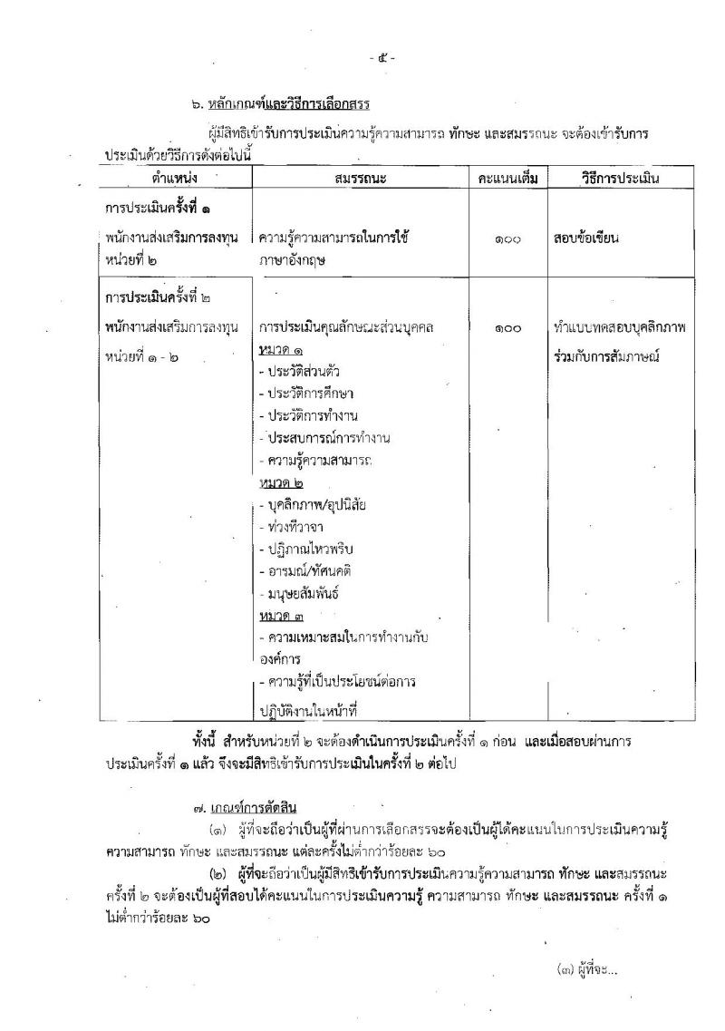 สำนักงานคณะกรรมการส่งเสริมการลงทุน ประกาศรับสมัครบุคคลเพื่อเลือกสรรเป็นพนักงานราชการทั่วไป ในตำแหน่งพนักงานส่งเสริมการลงทุน จำนวน 2 อัตรา (วุฒิ ป.ตรี ป.โท) รับสมัครสอบทางอินเทอร์เน็ต ตั้งแต่วันที่ 24-31 ก.ค. 2560