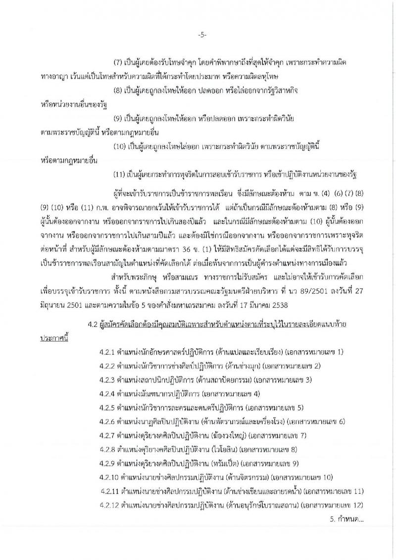 กรมศิลปากร ประกาศรับสมัครบุคคลสอบแข่งขันเพื่อบรรจุเข้ารับราชการ จำนวน 12 ตำแหน่ง 12 อัตรา (วุฒิ ปวส. ป.ตรี ป.โท) รับสมัครสอบทางอินเทอร์เน็ต ตั้งแต่วันที่ 25 ก.ค. – 10 ส.ค. 2560