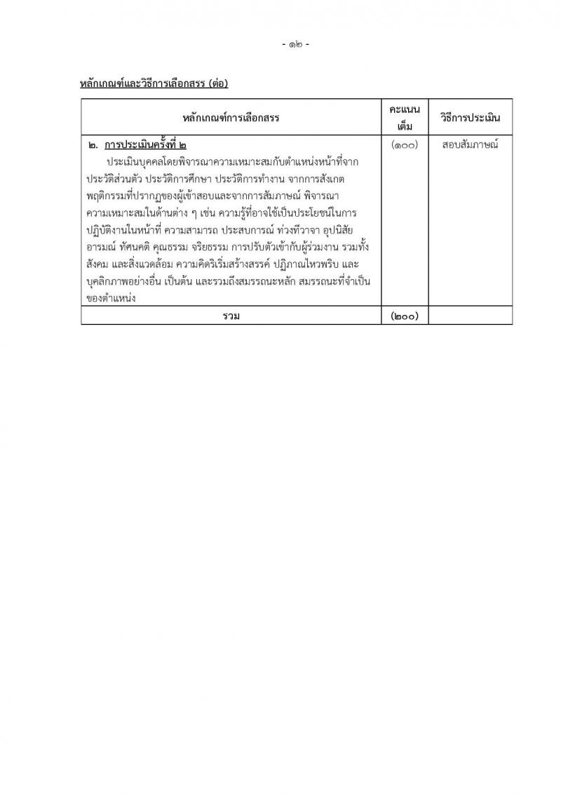 กรมส่งเสริมการเกษตร (ส่วนกลาง กรุงเทพมหานคร) ประกาศรับสมัครบุคคลเพื่อเลือกสรรเป็นพนักงานราชการ จำนวน 12 ตำแหน่ง 24 อัตรา (วุฒิ ปวส. ป.ตรี) รับสมัครสอบทางอินเทอร์เน็ต ตั้งแต่วันที่ 2-8 ส.ค. 2560