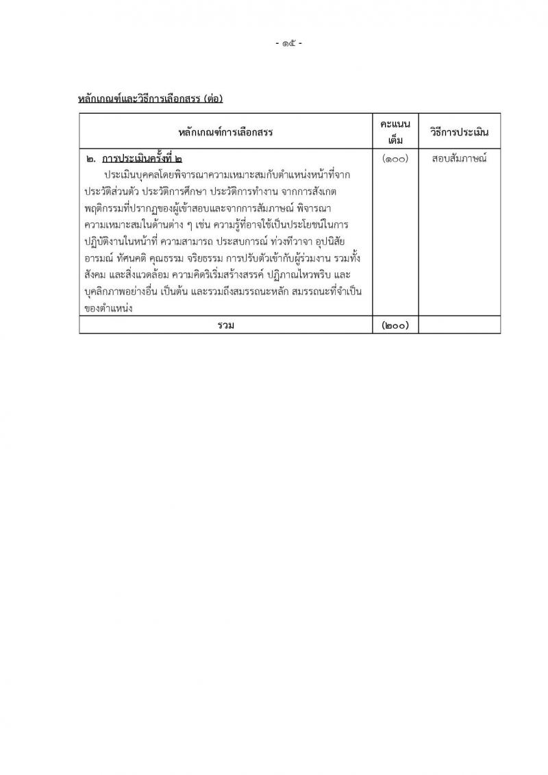 กรมส่งเสริมการเกษตร (ส่วนกลาง กรุงเทพมหานคร) ประกาศรับสมัครบุคคลเพื่อเลือกสรรเป็นพนักงานราชการ จำนวน 12 ตำแหน่ง 24 อัตรา (วุฒิ ปวส. ป.ตรี) รับสมัครสอบทางอินเทอร์เน็ต ตั้งแต่วันที่ 2-8 ส.ค. 2560