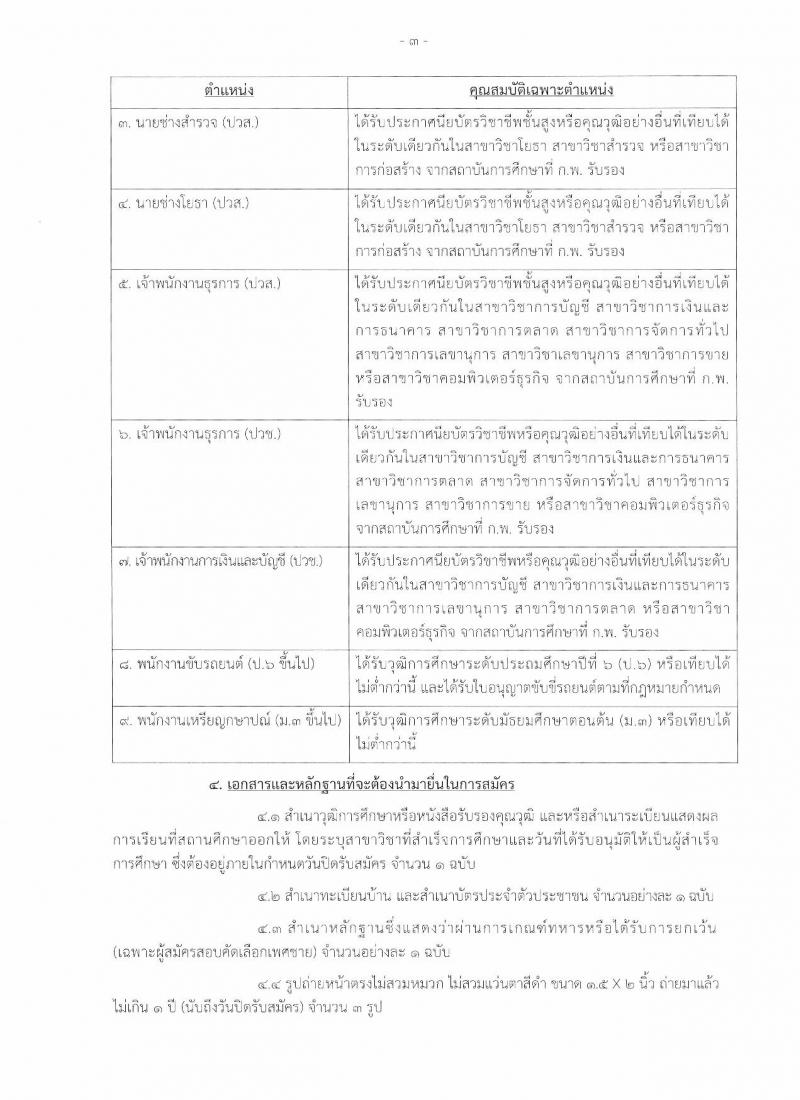 กรมธนารักษ์ ประกาศรับสมัครบุคคลเพื่อสอบคัเลือกเป็นลูกจ้างชั่วคราว จำนวน 9 ตำแหน่ง 22 อัตรา (วุฒิ ป.6 ม.ต้น ม.ปลาย ปวช. ปวส. ป.ตรี) รับสมัครสอบตั้งแต่วันที่ 24 ก.ค. - 22 ส.ค. 2560