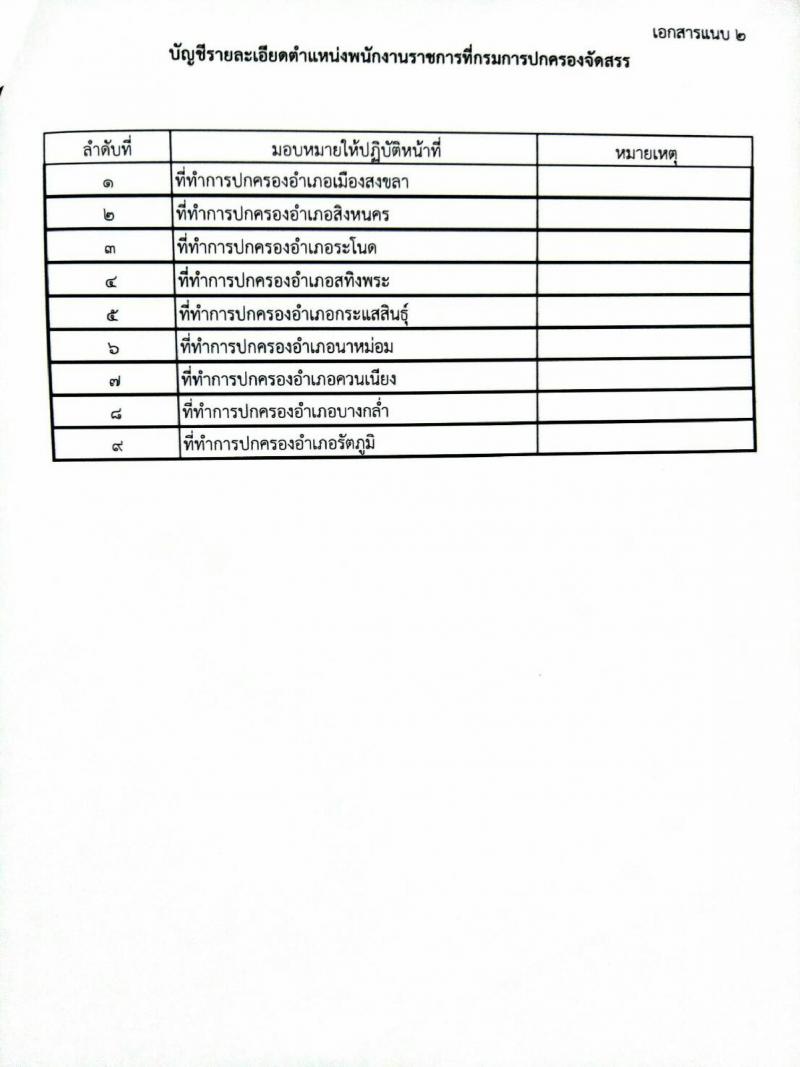 กรมการปกครอง (จังหวัดสงขลา) ประกาศรับสมัครบุคคลเพื่อเลือกสรรเป็นพนักงานราชการทั่วไป ตำแหน่งเจ้าหน้าที่ปกครอง จำนวน 9 อัตรา (วุฒิ ม.ปลาย) รับสมัครสอบตั้งแต่วันที่ 7-11 ส.ค. 2560