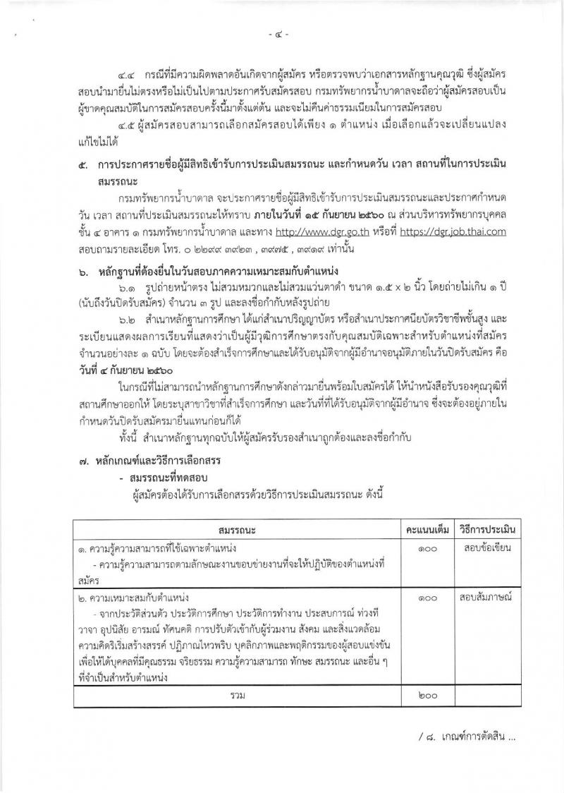 กรมทรัพยากรน้ำบาดาล ประกาศรับสมัครบุคคลเพื่อเลือกสรรเป็นพนักงานราชการทั่วไป จำนวน 6 ตำแหน่ง 14อัตรา (วุฒิ ปวส. ป.ตรี) รับสมัครสอบตั้งแต่วันที่ 15 ส.ค.-4 ก.ย. 2560