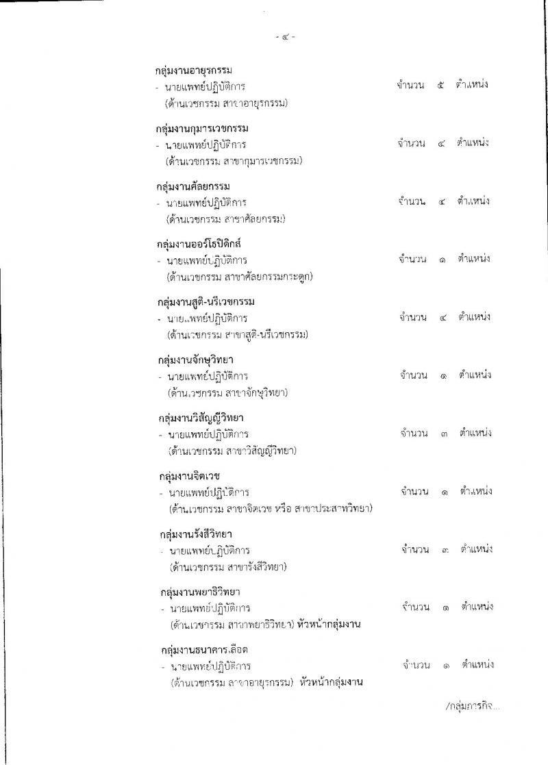 สำนักงานคณะกรรมการข้าราชการกรุงเทพมหานคร ประกาศรับสมัครคัดเลือกเพื่อบรรจุและแต่งตั้งบุคคลเข้ารับราชการ สังกัดการแพทย์ ตำแหน่งนายแพทย์ จำนวน 179 อัตรา (วุฒิ ปวส. ป.ตรี) รับสมัครสอบตั้งแต่วันที่ 28 ส.ค. – 15 ก.ย. 2560