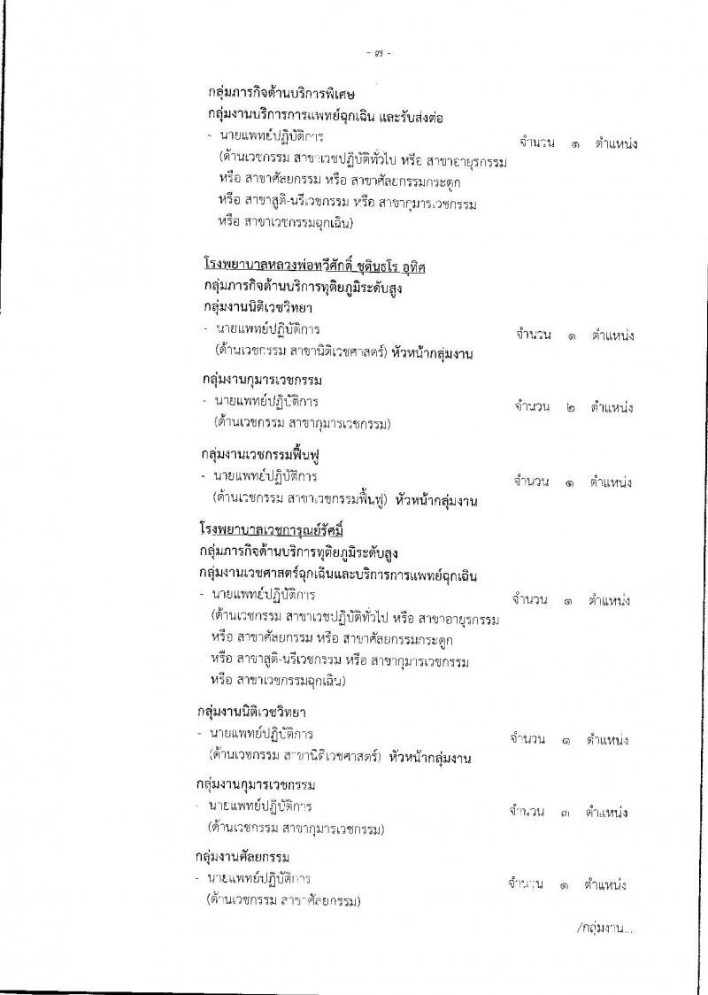 สำนักงานคณะกรรมการข้าราชการกรุงเทพมหานคร ประกาศรับสมัครคัดเลือกเพื่อบรรจุและแต่งตั้งบุคคลเข้ารับราชการ สังกัดการแพทย์ ตำแหน่งนายแพทย์ จำนวน 179 อัตรา (วุฒิ ปวส. ป.ตรี) รับสมัครสอบตั้งแต่วันที่ 28 ส.ค. – 15 ก.ย. 2560