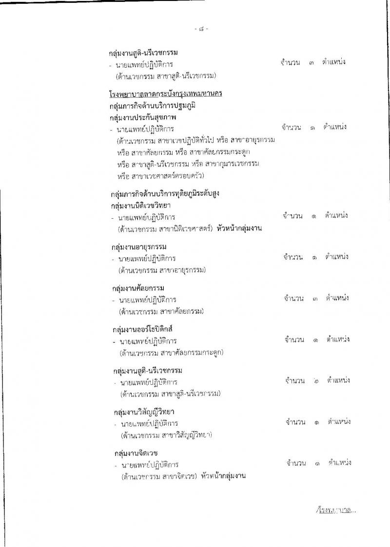 สำนักงานคณะกรรมการข้าราชการกรุงเทพมหานคร ประกาศรับสมัครคัดเลือกเพื่อบรรจุและแต่งตั้งบุคคลเข้ารับราชการ สังกัดการแพทย์ ตำแหน่งนายแพทย์ จำนวน 179 อัตรา (วุฒิ ปวส. ป.ตรี) รับสมัครสอบตั้งแต่วันที่ 28 ส.ค. – 15 ก.ย. 2560