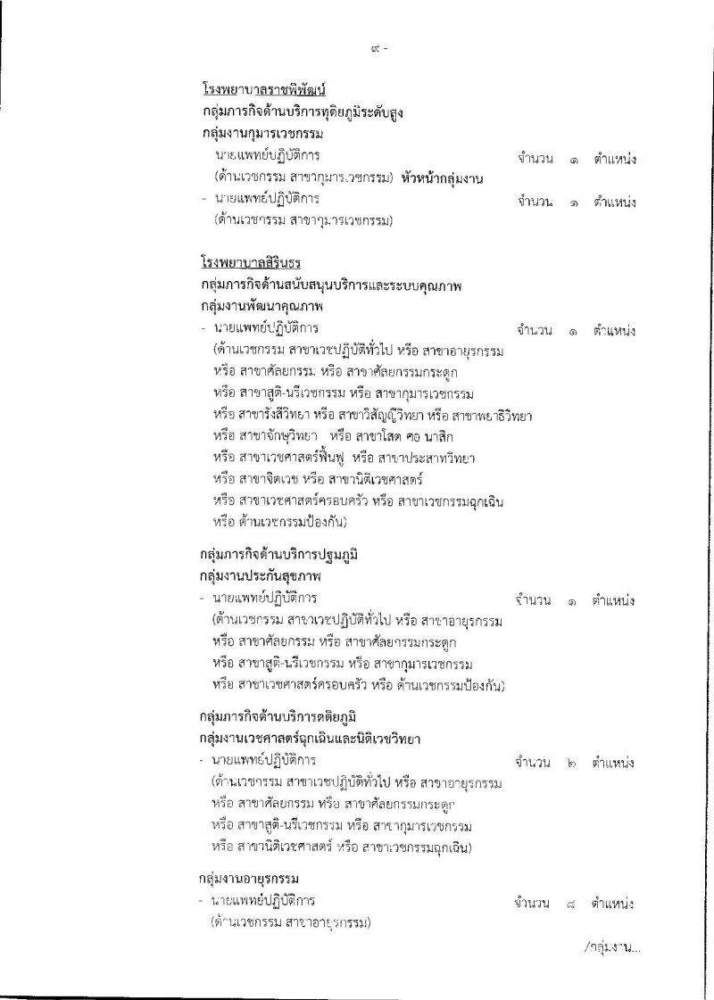 สำนักงานคณะกรรมการข้าราชการกรุงเทพมหานคร ประกาศรับสมัครคัดเลือกเพื่อบรรจุและแต่งตั้งบุคคลเข้ารับราชการ สังกัดการแพทย์ ตำแหน่งนายแพทย์ จำนวน 179 อัตรา (วุฒิ ปวส. ป.ตรี) รับสมัครสอบตั้งแต่วันที่ 28 ส.ค. – 15 ก.ย. 2560